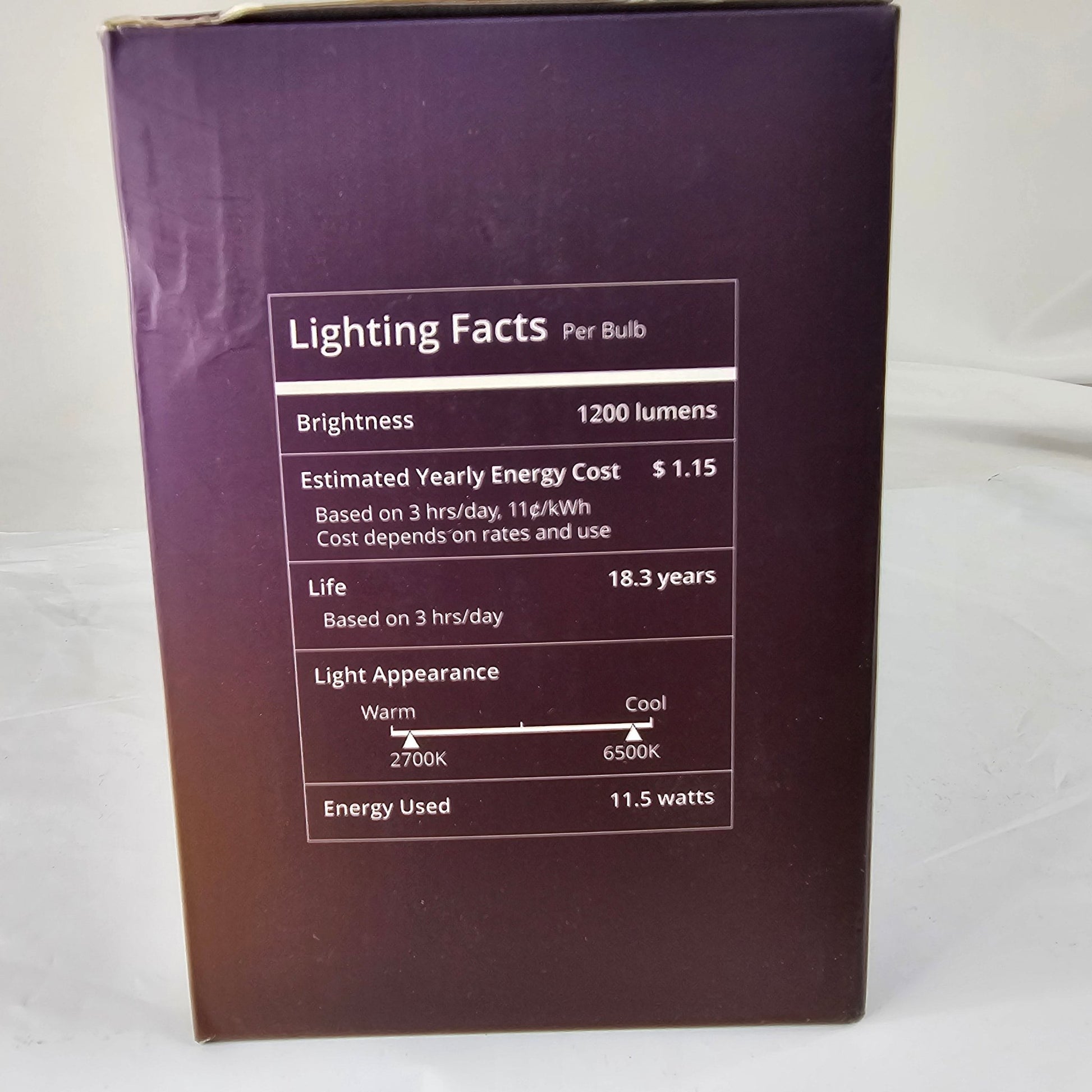 Smart LED Bulb 2-Pack Govee H6010 - DQ Distribution